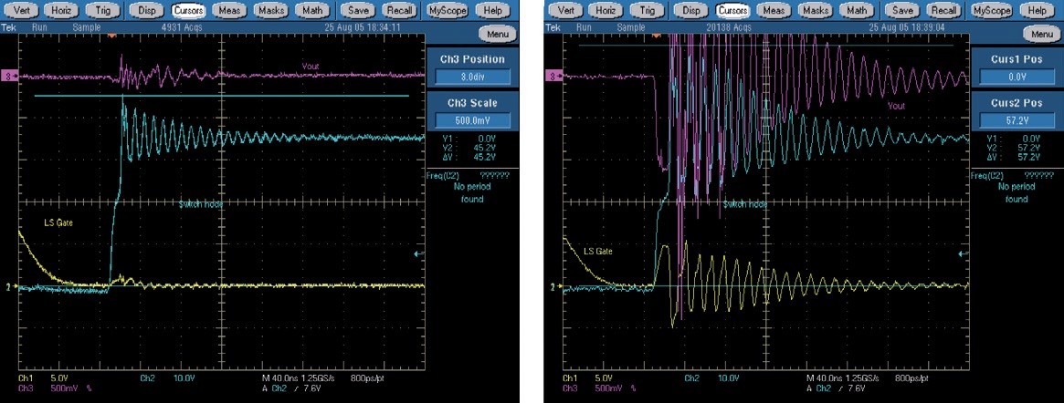 Obr. 17 Vout, spínaný uzel a napětí GS na spodním MOSFETu pro Vin=36 V, bez tlumicího článku a také bez rezistorů v obvodu hradla